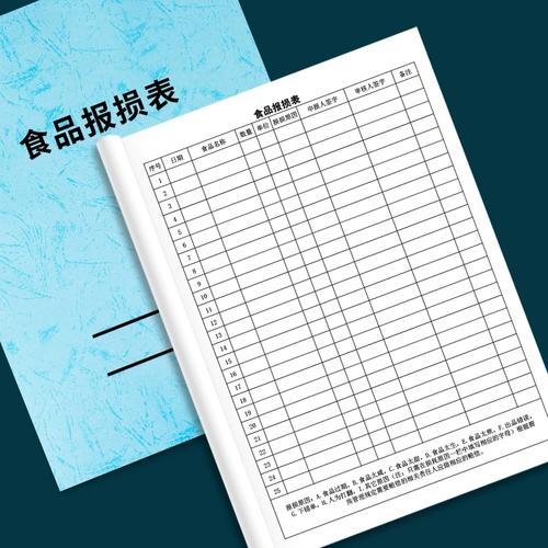 餐飲管理中的關鍵表格體系 食品報損、菜品出鍋檢驗與產品質檢